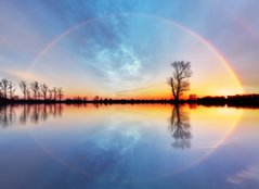 Are you a realistic optimist?