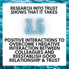 The workplace is a CULTURE SPACE